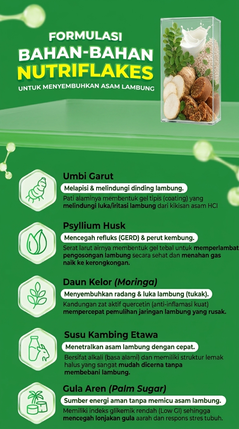 Bahan Nutriflakes
